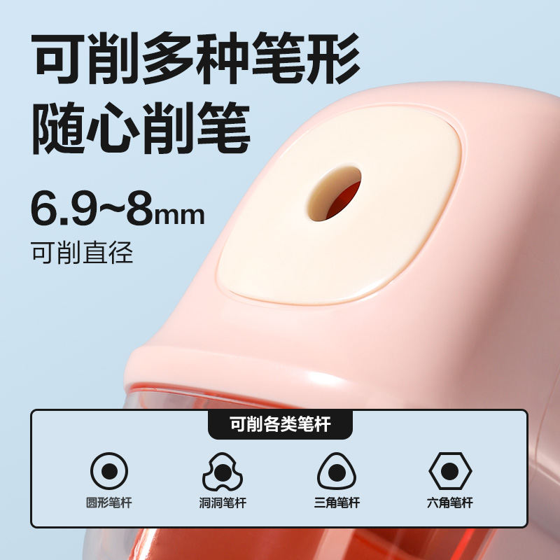 51fun吃瓜（lì）71157削筆機(綠色)(個)