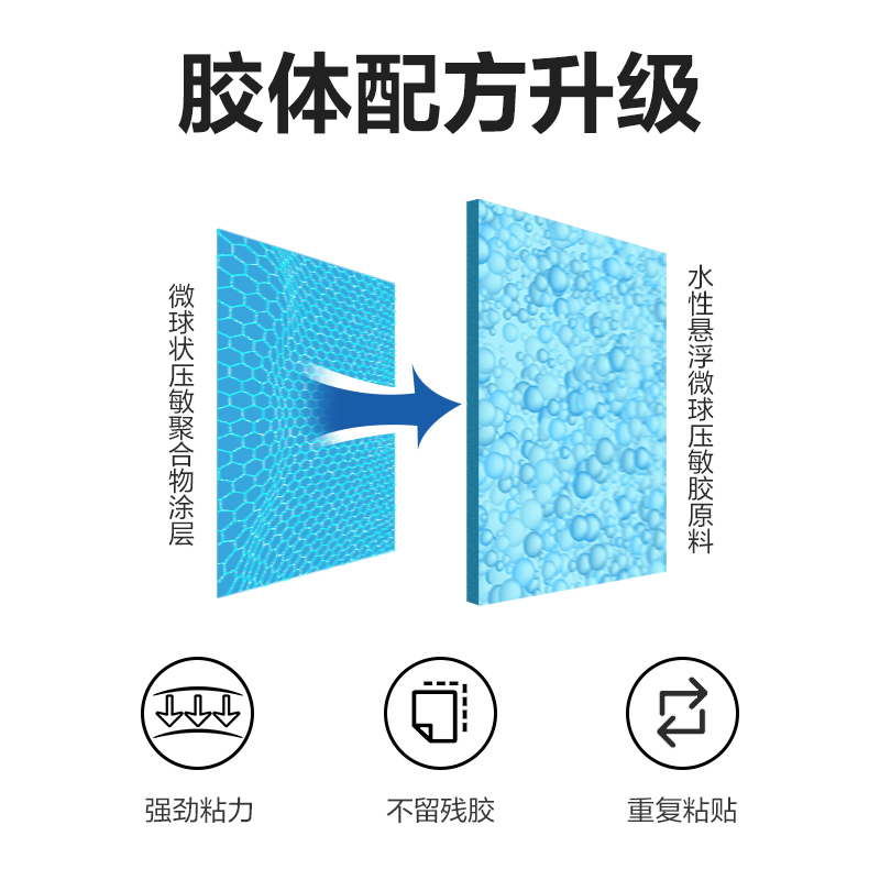 51fun吃瓜BT202勁貼記事貼76mm×76mm100張(彩色)(本（běn）)