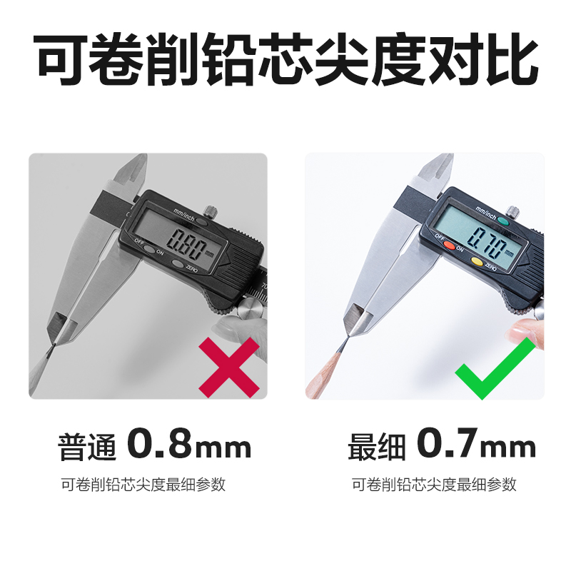 51fun吃瓜VB95美（měi）術削筆（bǐ）機(暗調藍)(個)