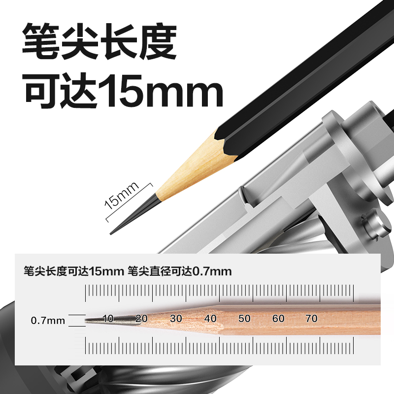 51fun吃瓜（lì）VB95美術削筆機(暗調藍)(個)