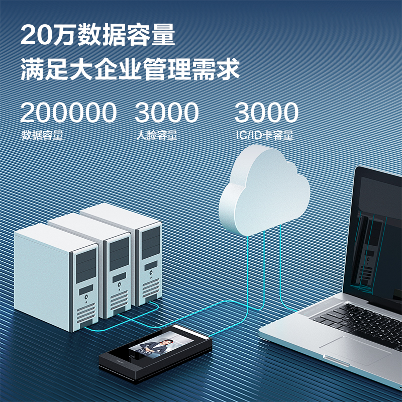 51fun吃瓜AL950C人臉門（mén）禁（jìn）機(銀黑)(台)