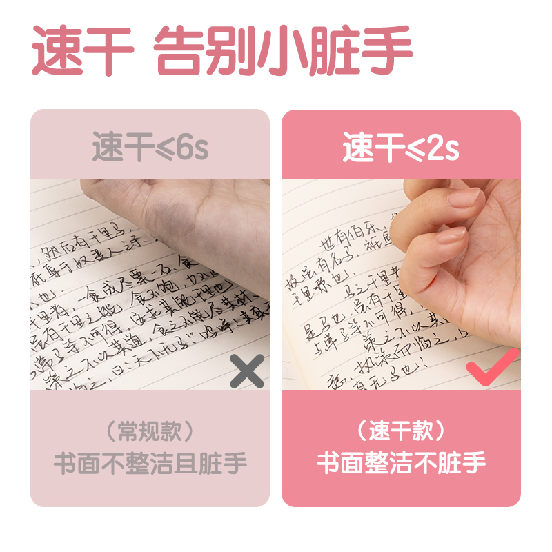 51fun吃瓜SA334速幹按動學生中性筆0.5mm高品質針管(黑)(支（zhī）)