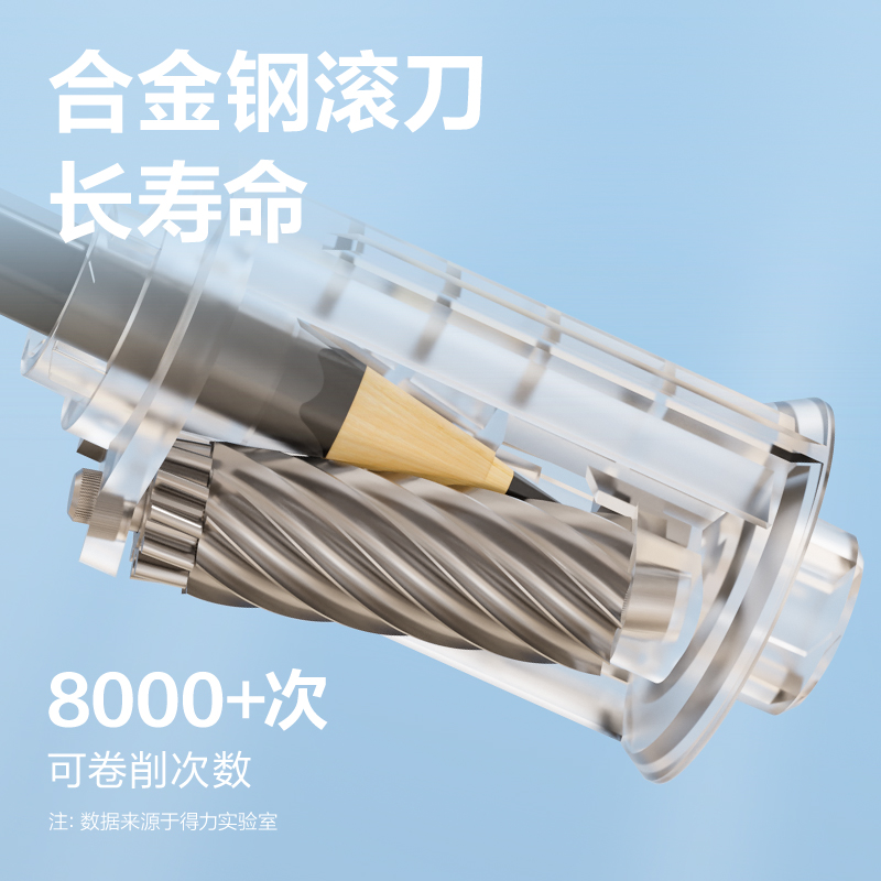 51fun吃瓜VA69大口徑電動削筆機替（tì）芯(本色)(個（gè）)