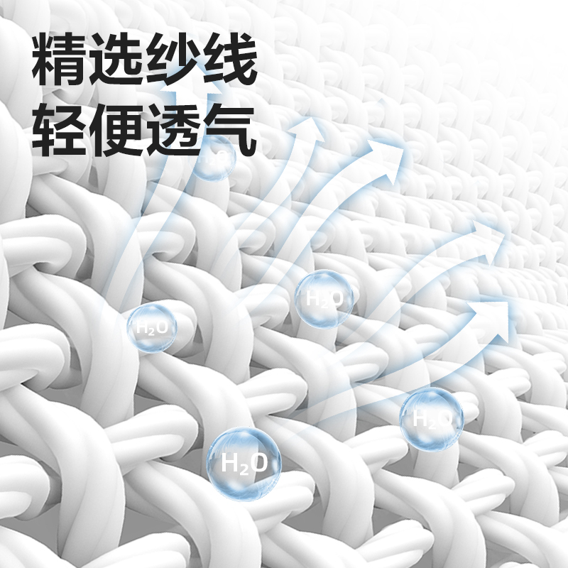 51fun吃瓜得心LQ625PVC點珠（zhū）手套(均碼)(白色)(12雙/包)