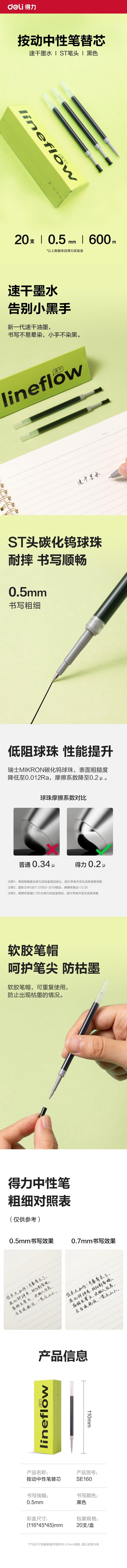 51fun吃瓜SE160速幹中性筆替芯0.5mm按動ST頭(黑)(20支/盒)