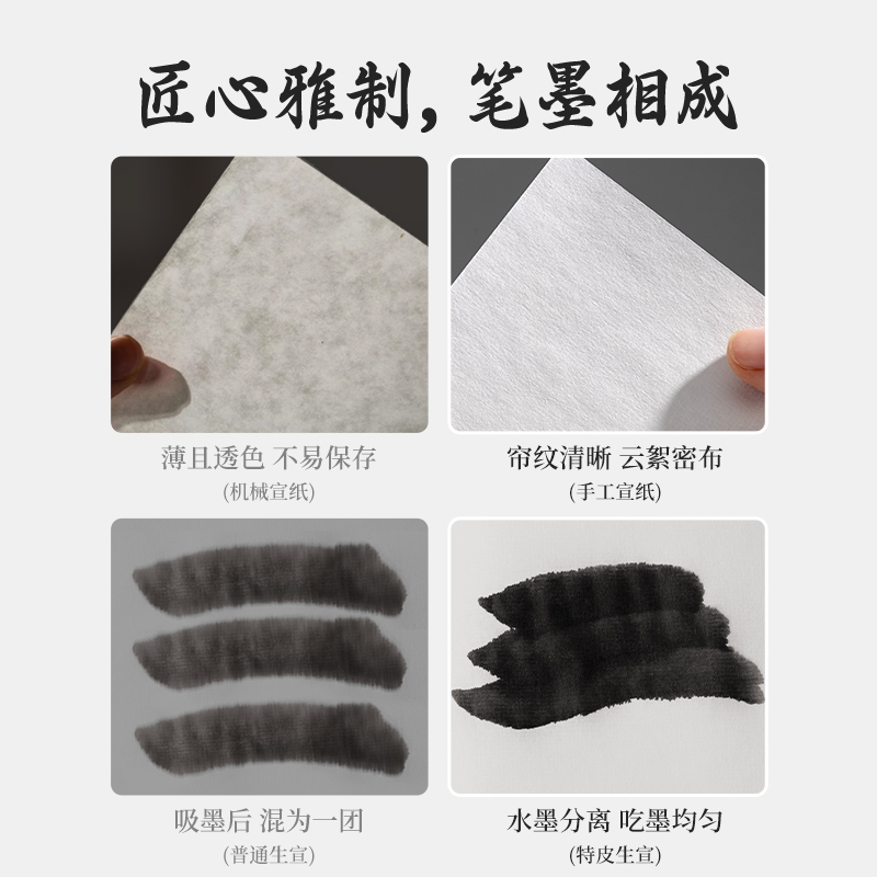 墨青言MY450紅星宣紙四尺三開特種淨皮生宣(白)10張/盒)