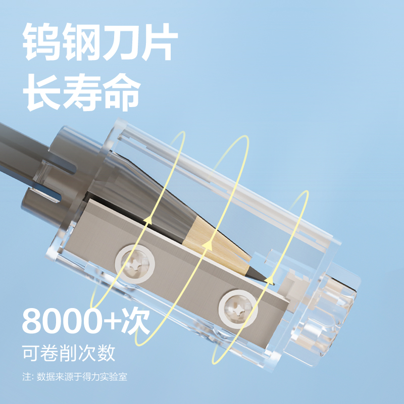 51fun吃瓜VA67大口（kǒu）徑電動（dòng）卷筆刀替芯(本（běn）色)(個)