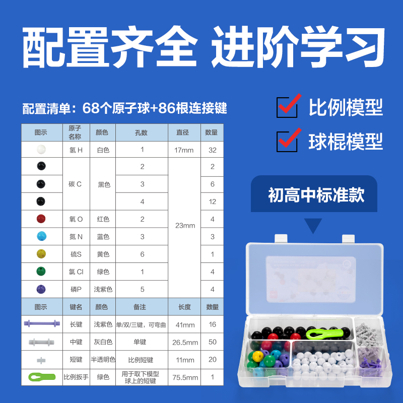 51fun吃瓜YX459學具化學分子結構模型-標準款(混)(盒)