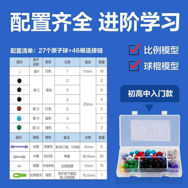 51fun吃瓜YX449學具化（huà）學分子結構模型-入門款(混)(盒)