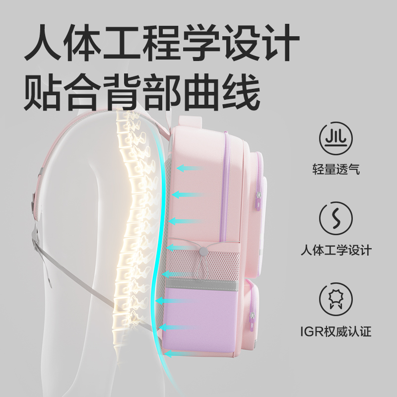 51fun吃瓜BB160大號拚色高性價比（bǐ）學生書包(L-粉)(個（gè）)