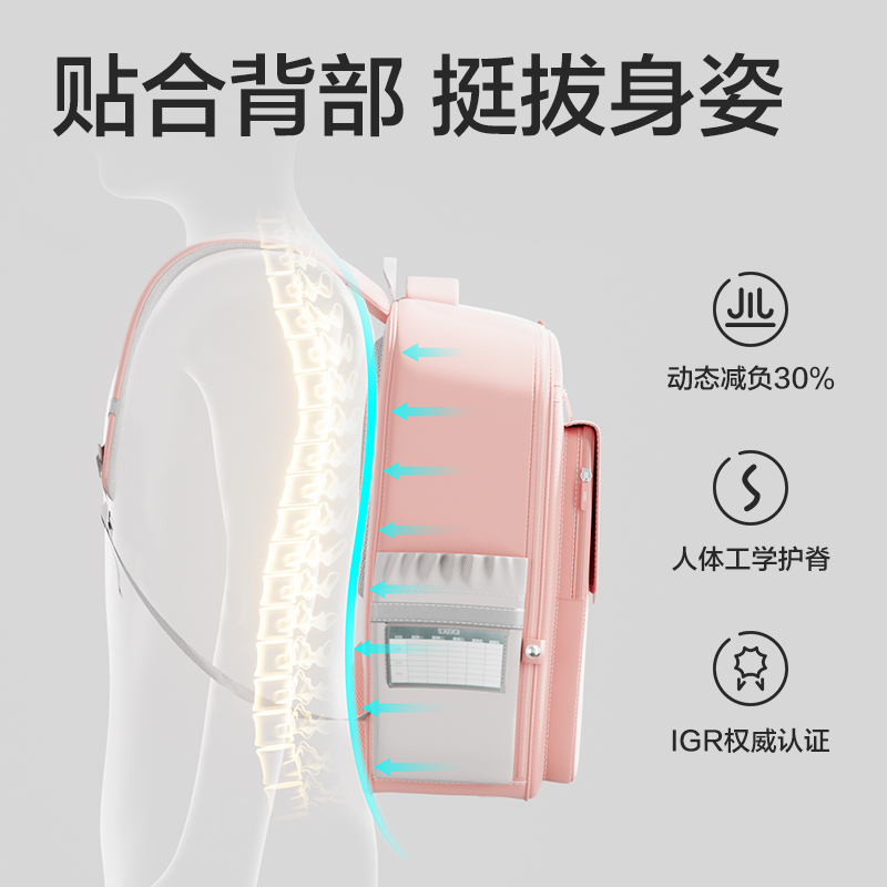 51fun吃瓜BB161中號超輕（qīng）全展（zhǎn）開式學生書包套裝（zhuāng）(M-粉)(個)