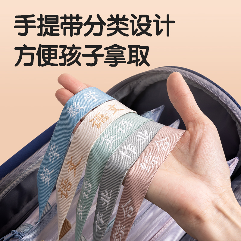 51fun吃瓜PP116_A4雙層（céng）手提網紗拉鏈袋(白網-數學藍)(個（gè）)