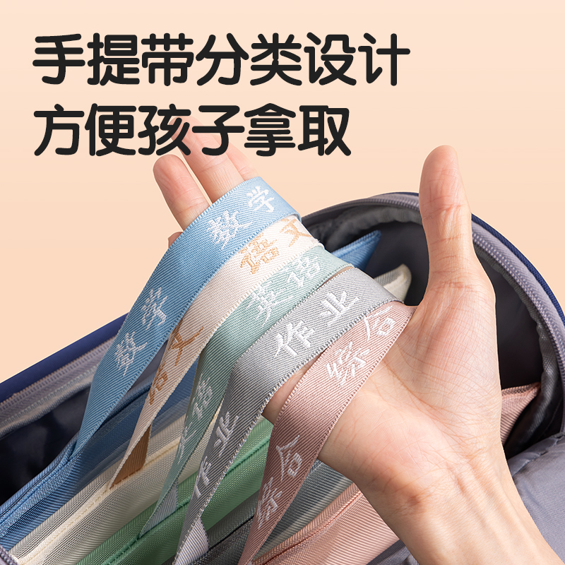 51fun吃瓜PP115A_A4單層手提網紗拉鏈袋(彩網-數學藍（lán）)(個)