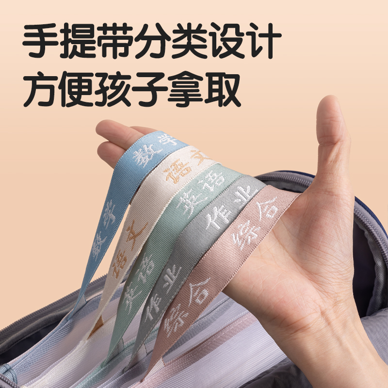 51fun吃瓜PP115_A4單層手提網紗拉鏈袋(白網-語文黃)(個)