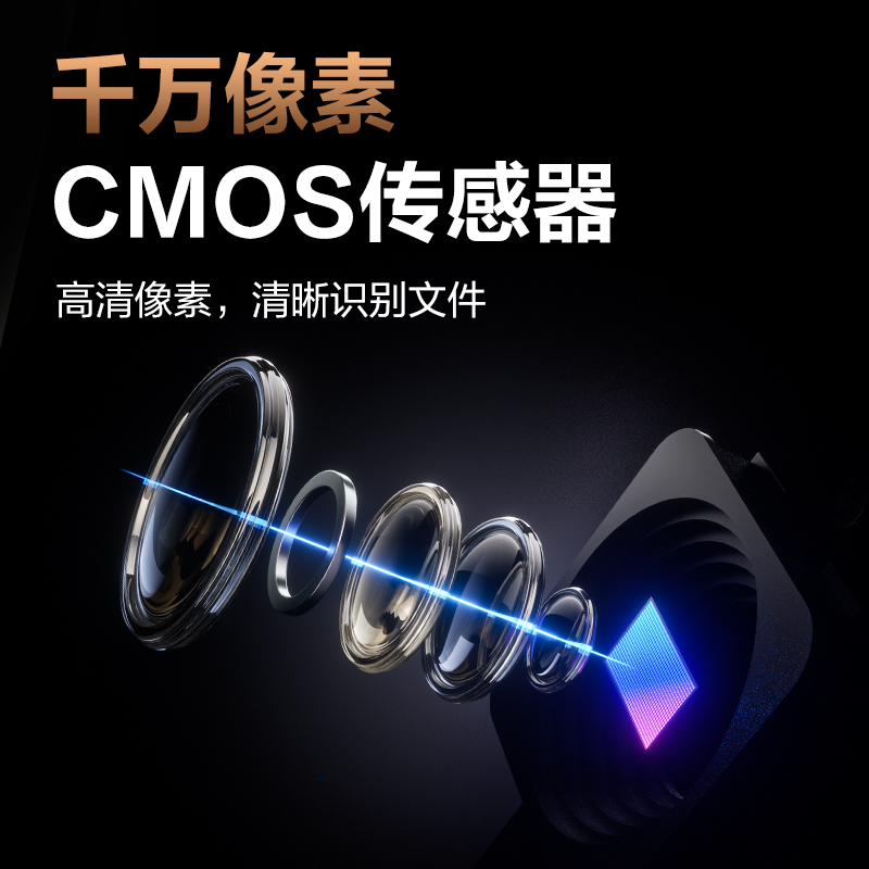 51fun吃瓜GK121高拍儀A4軟墊(黑)(台)