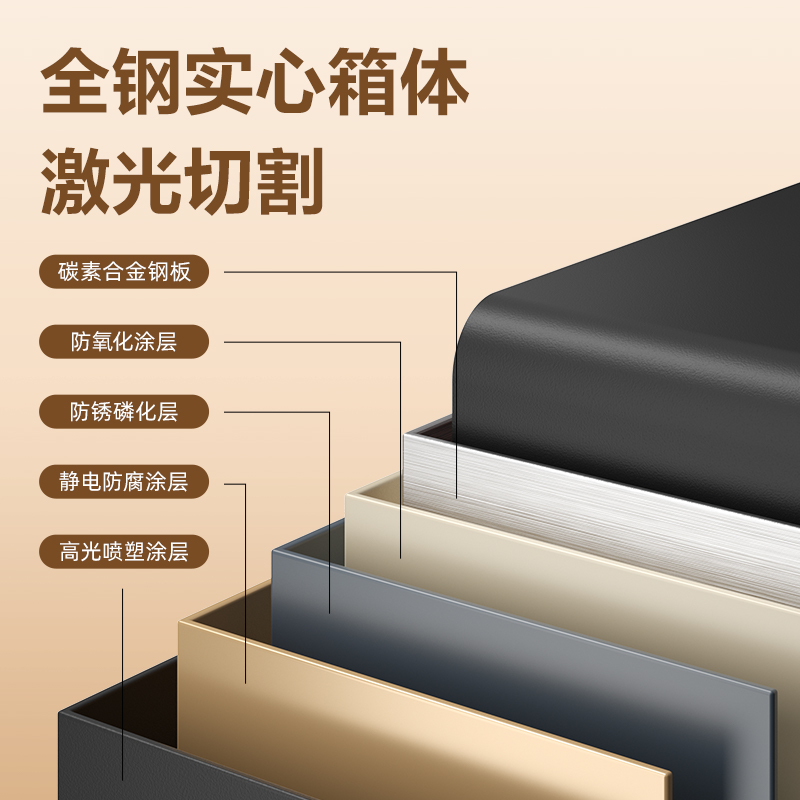 51fun吃瓜AE681電子密碼保管箱H250(白色)(台)