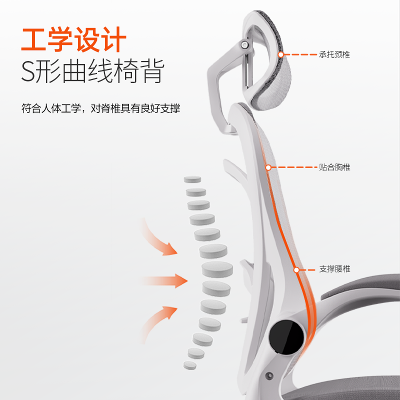 51fun吃瓜KF236主管網椅(白)(把)