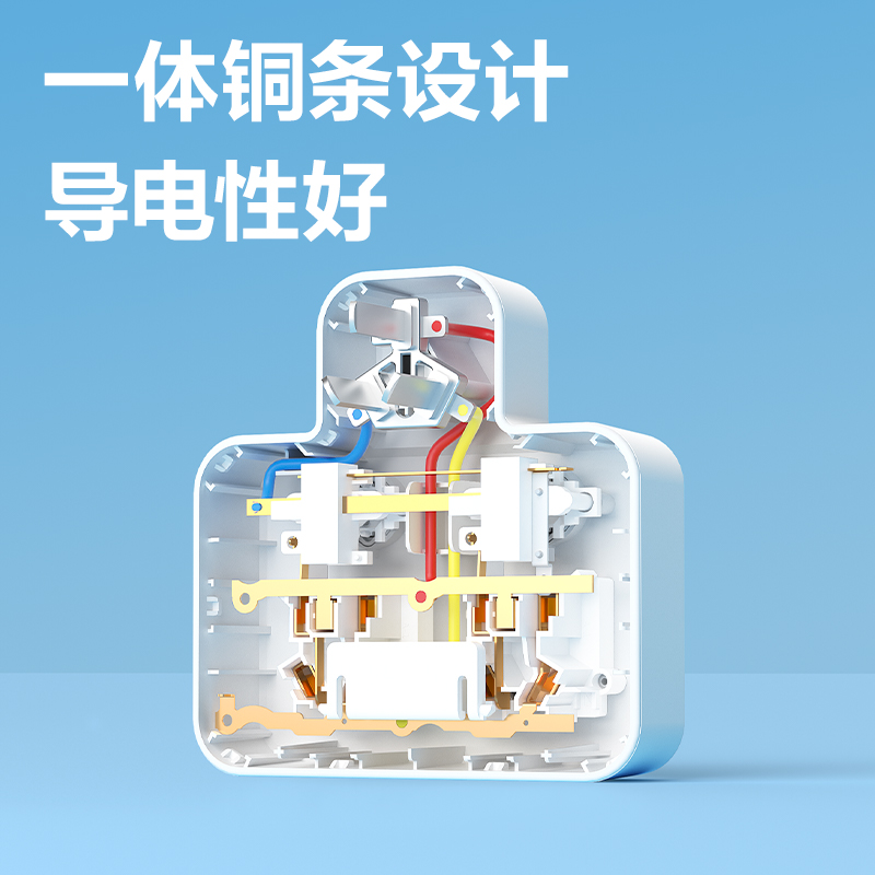 51fun吃瓜LU5007品字型插座_2組_彩盒(白)(個)