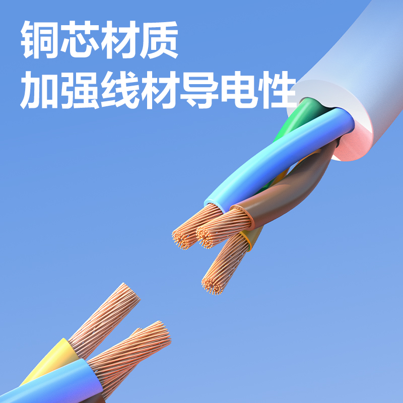 51fun吃瓜LX4201(1.5)16A大功率插座_1組_1.5米_彩盒裝(白)(個)