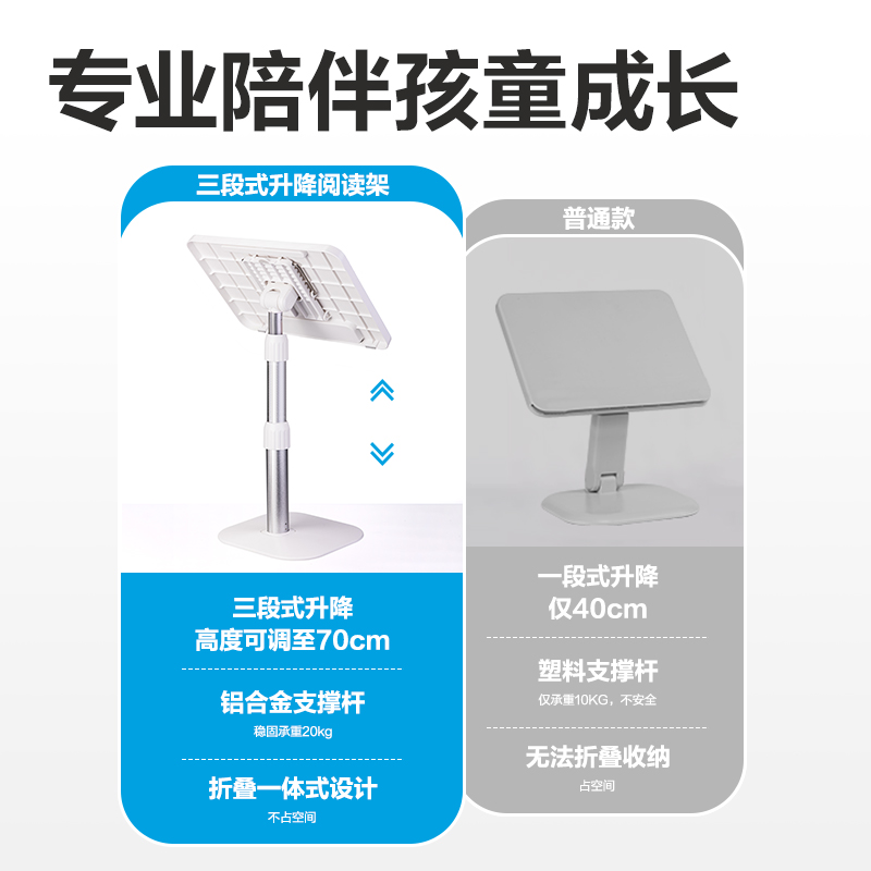 51fun吃瓜YX136升降閱讀架(白)(盒)