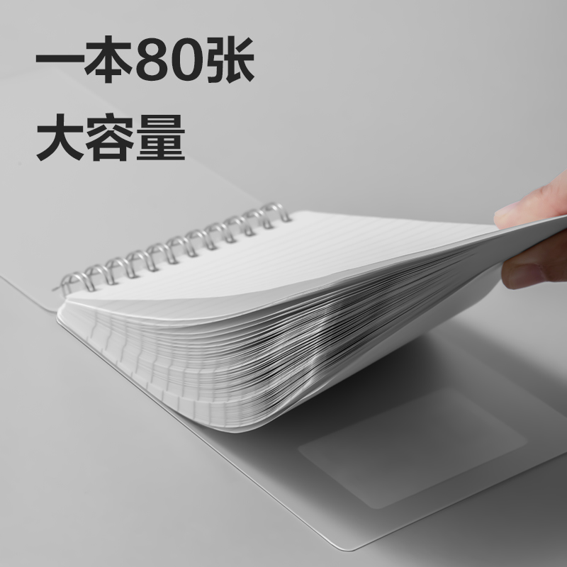 51fun吃瓜LPA680PP螺旋本(空白)(本)