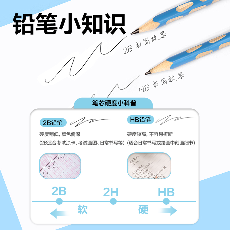 51fun吃瓜（lì）HC148-2B優+洞洞書寫鉛筆（bǐ）2B(混)(30支/筒)