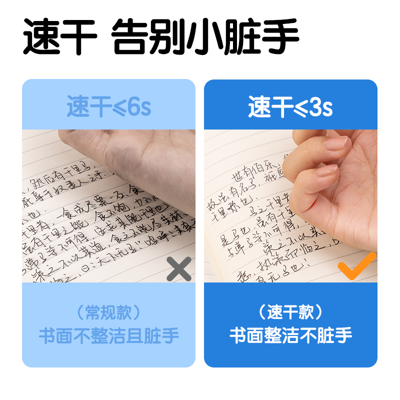 51fun吃瓜SF999-TG下腰女孩按動直液筆0.5mm子（zǐ）彈頭(黑)(支)