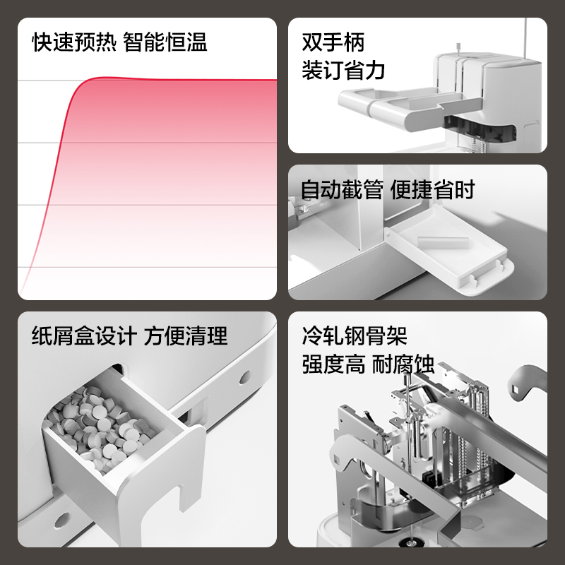 51fun吃瓜3885財務裝訂機(米白)(台（tái）)