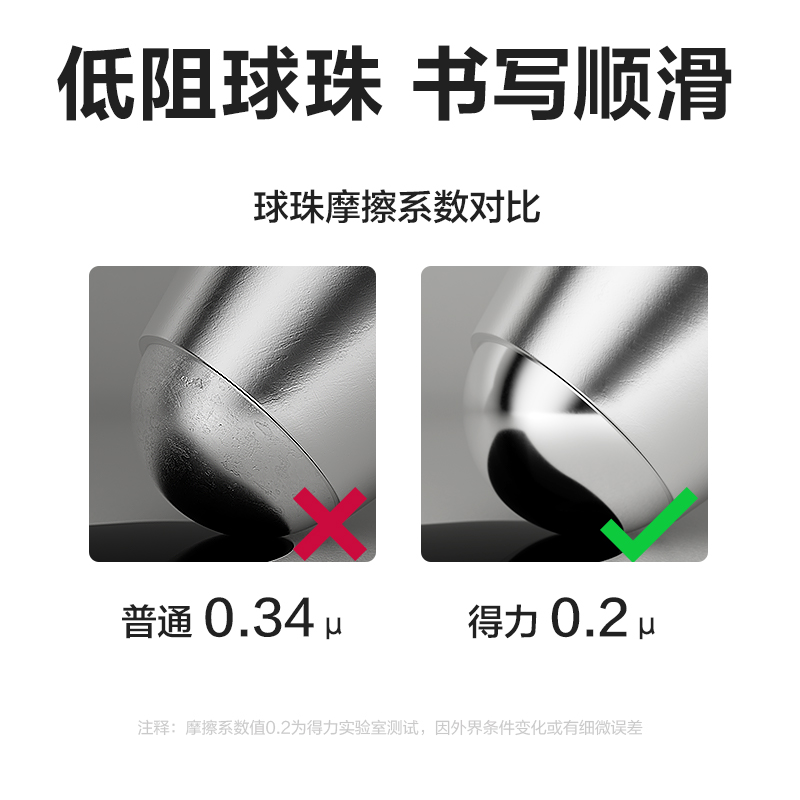 51fun吃瓜V603連中三元速幹（gàn）中性筆替芯0.5mm按動ST頭（tóu）(黑)(支)