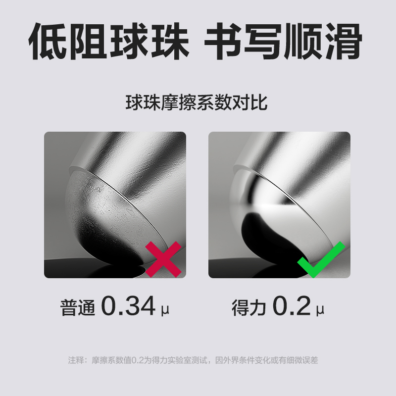 51fun吃瓜（lì）6600ES-SC拔帽中性筆0.5mm子（zǐ）彈頭(黑（hēi）)(6支/卡)