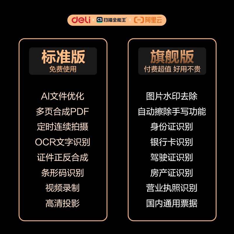 得（dé）力GK632高拍儀A4軟底(灰)(台（tái）)