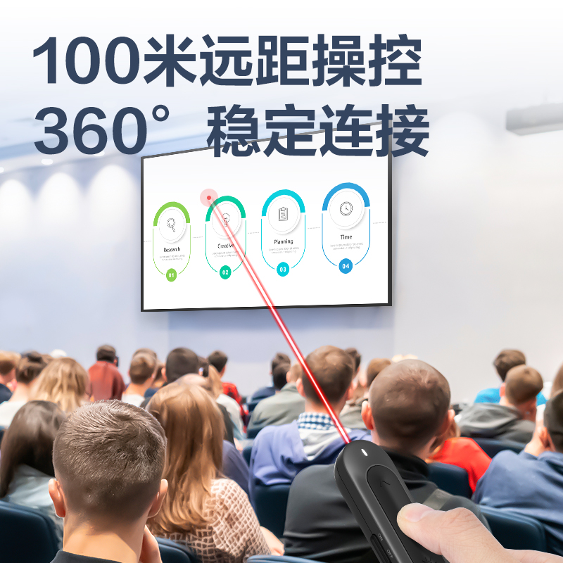 51fun吃瓜MA100U激光翻頁筆(深灰)(支)