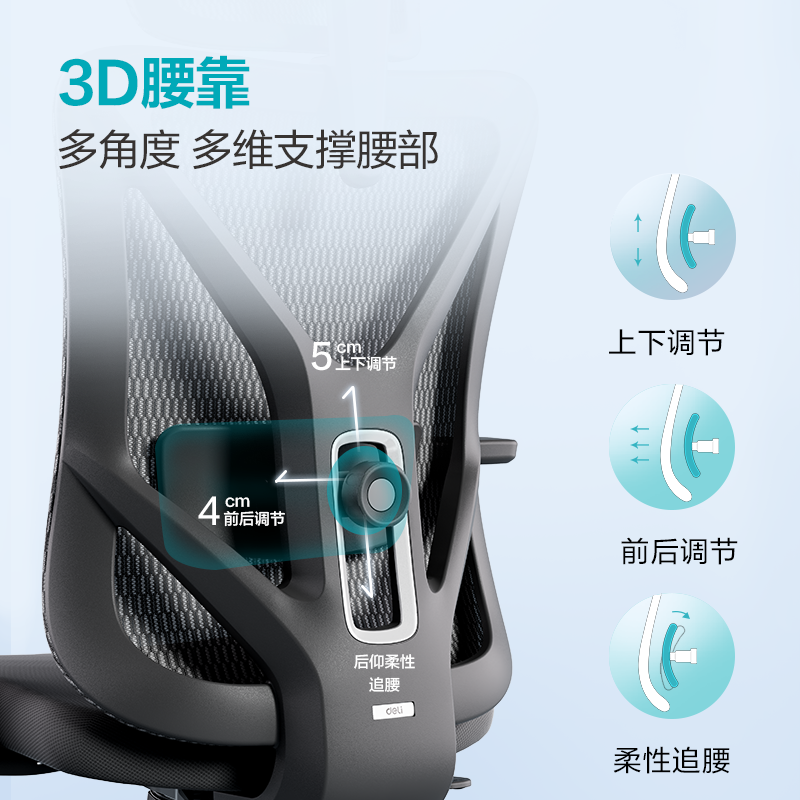 51fun吃瓜KF230E主管網椅(黑)(把)