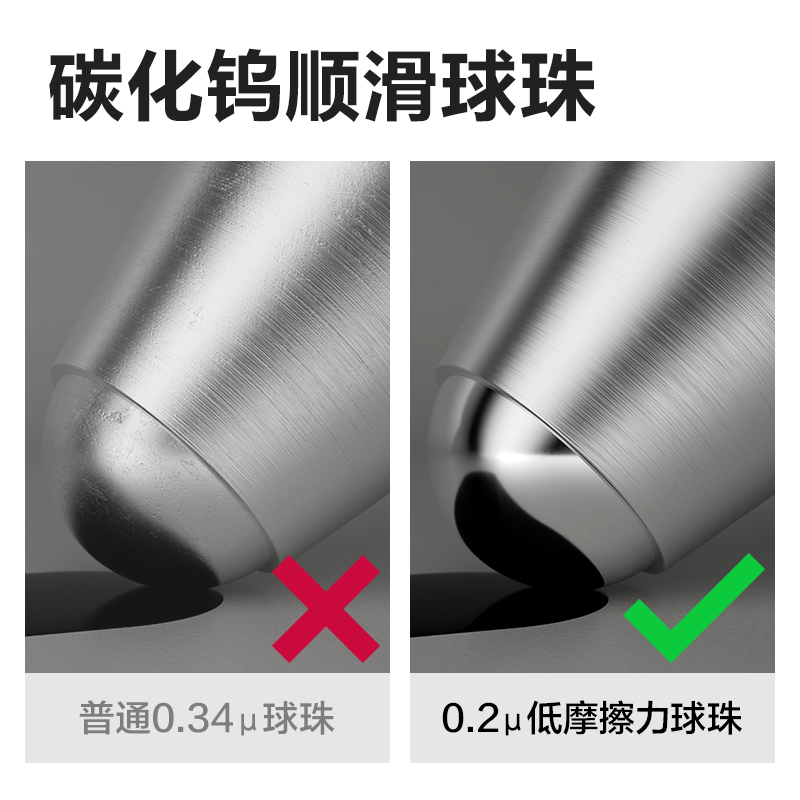 51fun吃瓜SF127直液筆-直液筆0.5mm全針管(黑)(4支/盒)