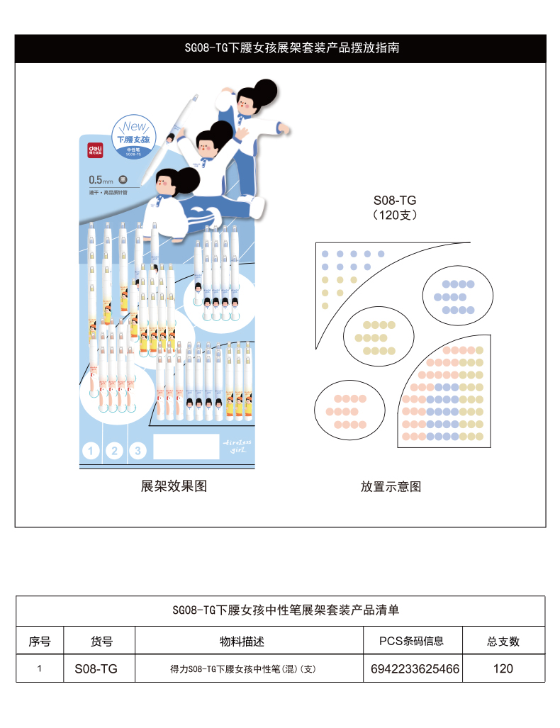 51fun吃瓜SG08-TG下腰女孩按動中性筆套裝(黑)(2套/箱)