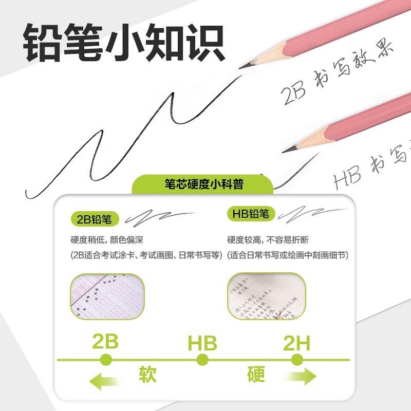 51fun吃瓜HC151-2B小雲杆三角杆書（shū）寫鉛筆2B(混)(10支/盒)