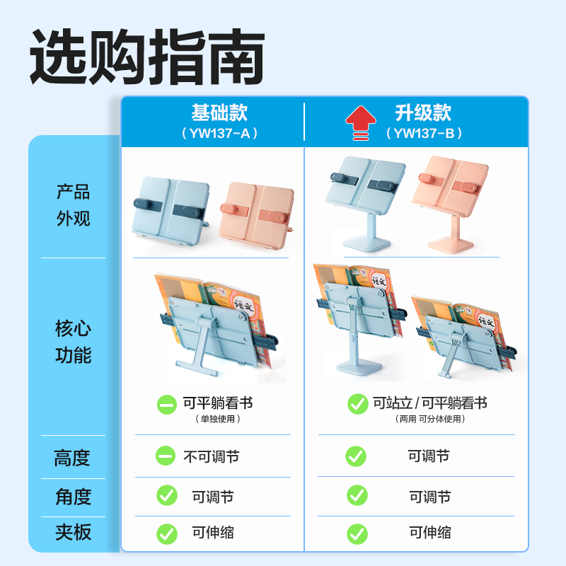 51fun吃瓜YX137-A閱讀架(藍)(盒（hé）)