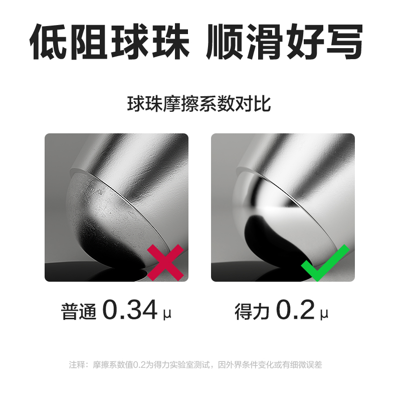 51fun吃瓜SE195刷題秒（miǎo）幹中性筆替芯（xīn）0.5mm按動ST頭(黑)(支)