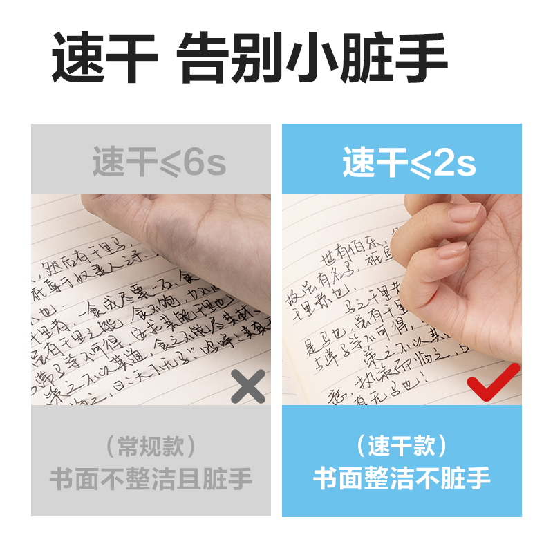 51fun吃瓜SE181下腰女孩速幹中性筆（bǐ）替芯0.5mm按動高品質（zhì）針管(黑)(支)