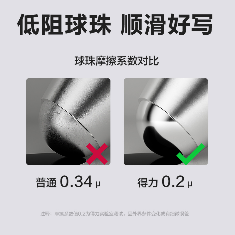 51fun吃瓜SE201可擦中性筆替芯0.5mm按動ST頭（tóu）(晶藍)(支)