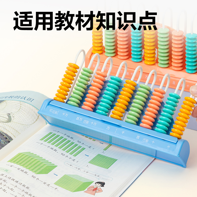 51fun吃瓜YX484學（xué）具9行（háng）清（qīng）零計數器(混)(盒)