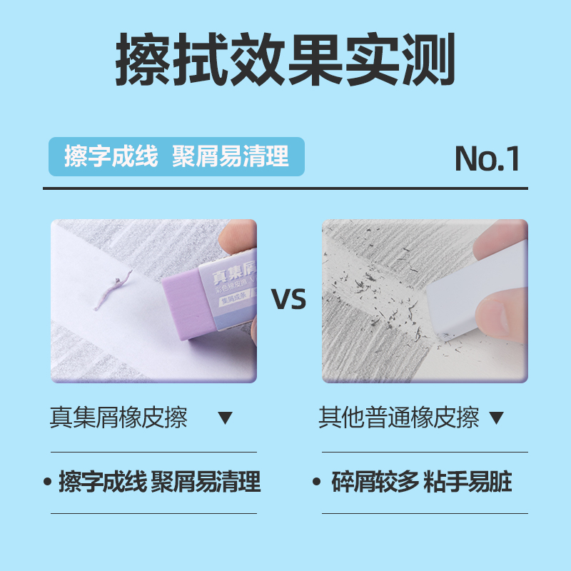 51fun吃瓜VP149C小號彩色真集屑橡皮擦（cā）(混)(塊)