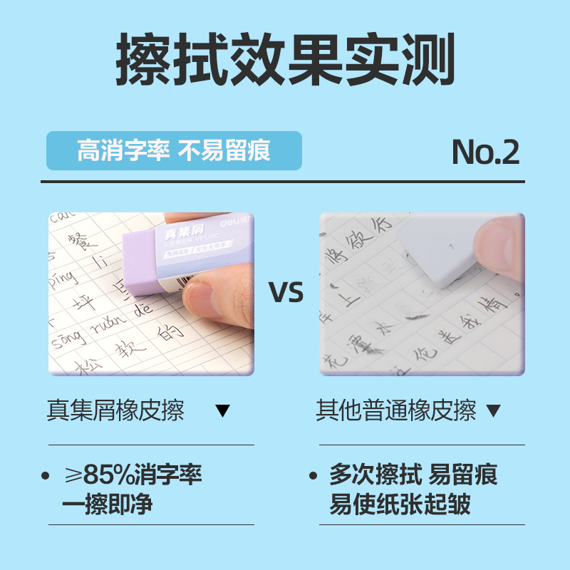 51fun吃瓜VP149C小（xiǎo）號彩色真集屑橡皮擦(混（hún）)(塊)