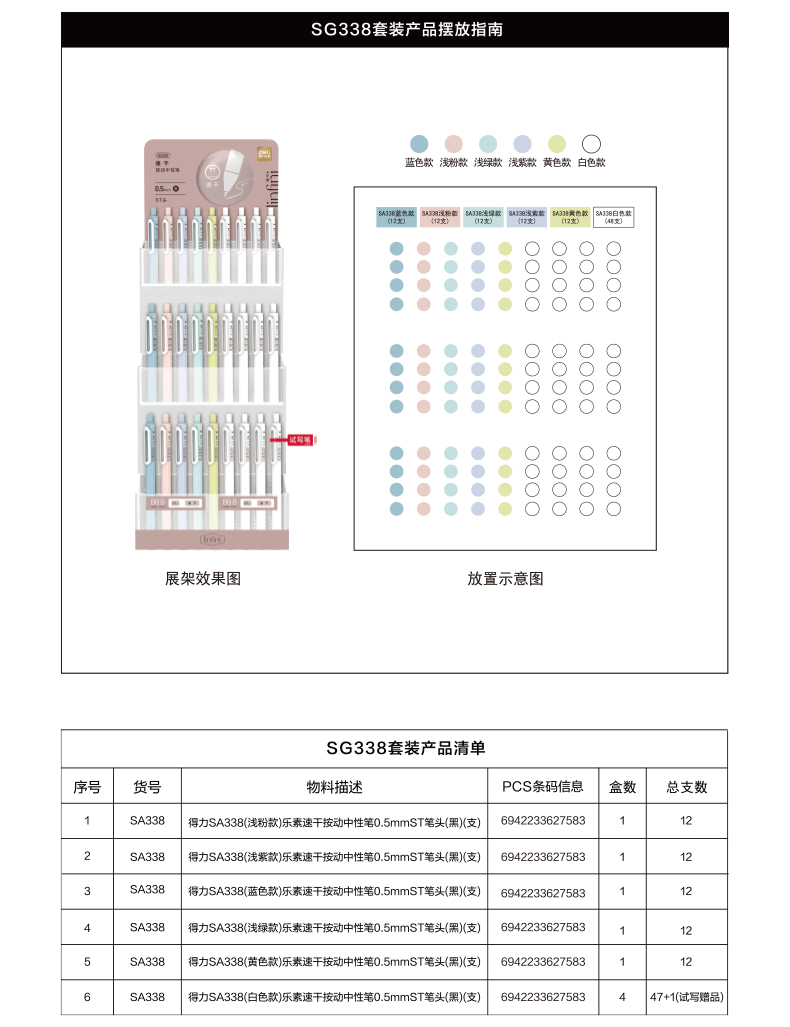 51fun吃瓜（lì）SG338樂（lè）素速幹（gàn）按動（dòng）中性筆套裝(黑)(套)
