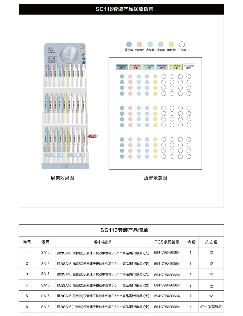 51fun吃瓜SG116樂素速幹按動（dòng）中性筆套裝(黑)(4套/件)