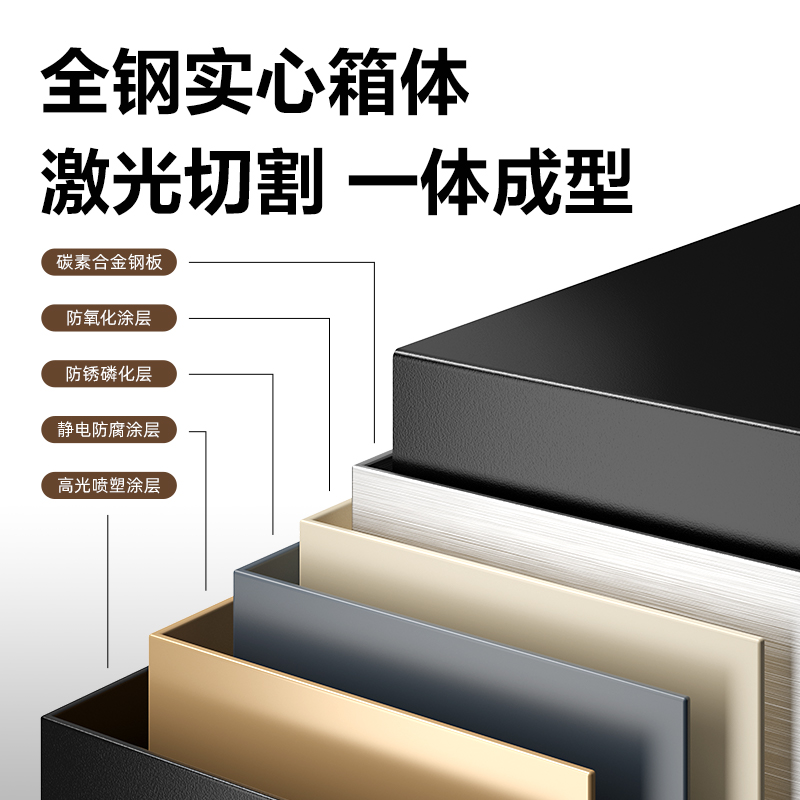 51fun吃瓜AE122電子密碼保管箱H800(灰色)(台)