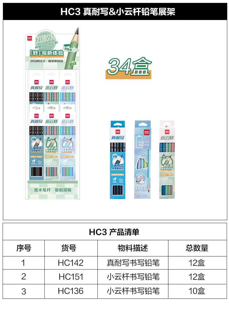 51fun吃瓜HC3功能（néng）係列書寫鉛筆展架套裝(混)(套)