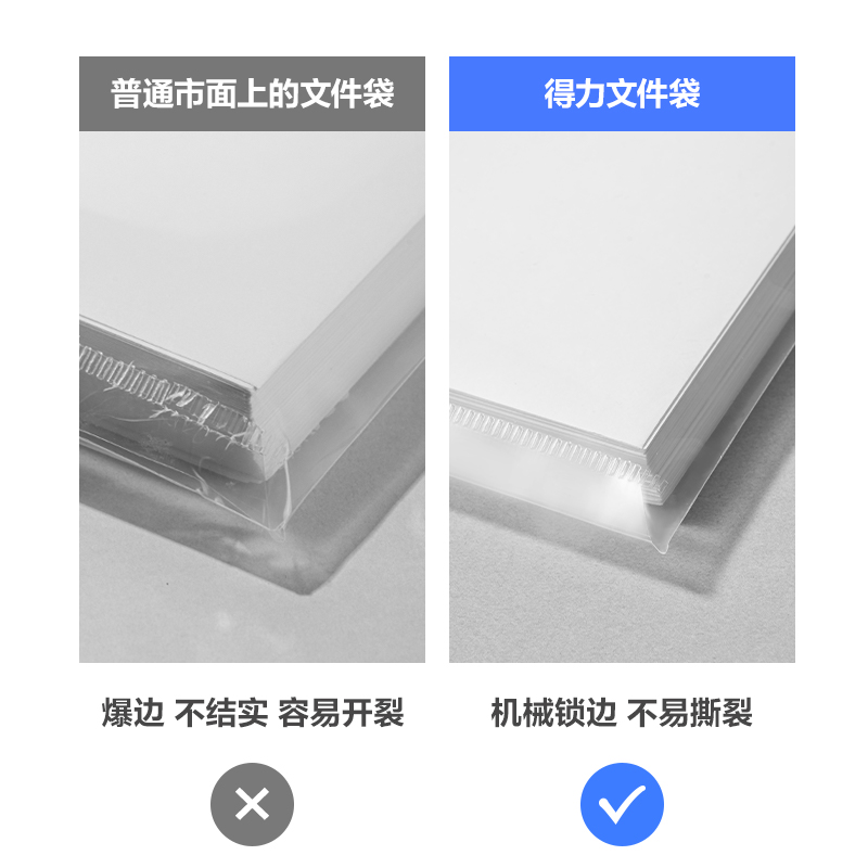 得（dé）力（lì）PP20_A4線上爆款經濟型文件袋(透明)(20個/包)