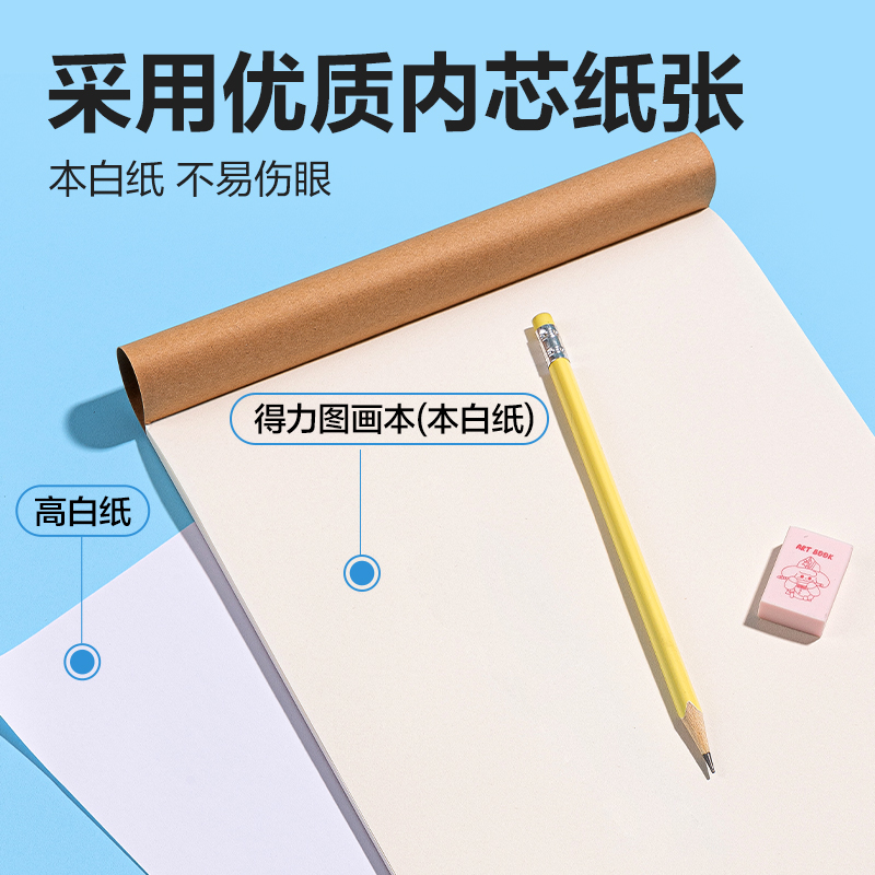 51fun吃瓜BE502膠裝牛皮圖畫本（běn）-30頁(熊熊（xióng）飛人)(本)