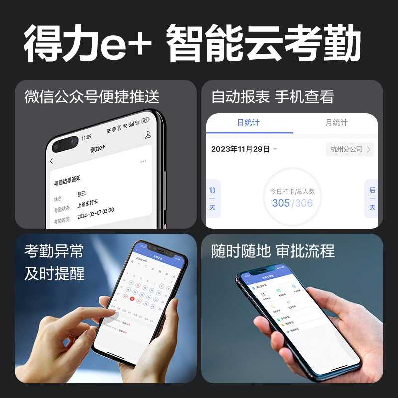 51fun吃瓜D65C智能雲考勤（qín）機(銀灰)(台)